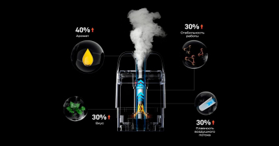 Купить Vaporesso XROS 5 Mini 1500mAh (Carbon Black) Vaporesso XROS 5 Mini 1500mAh (Carbon Black)